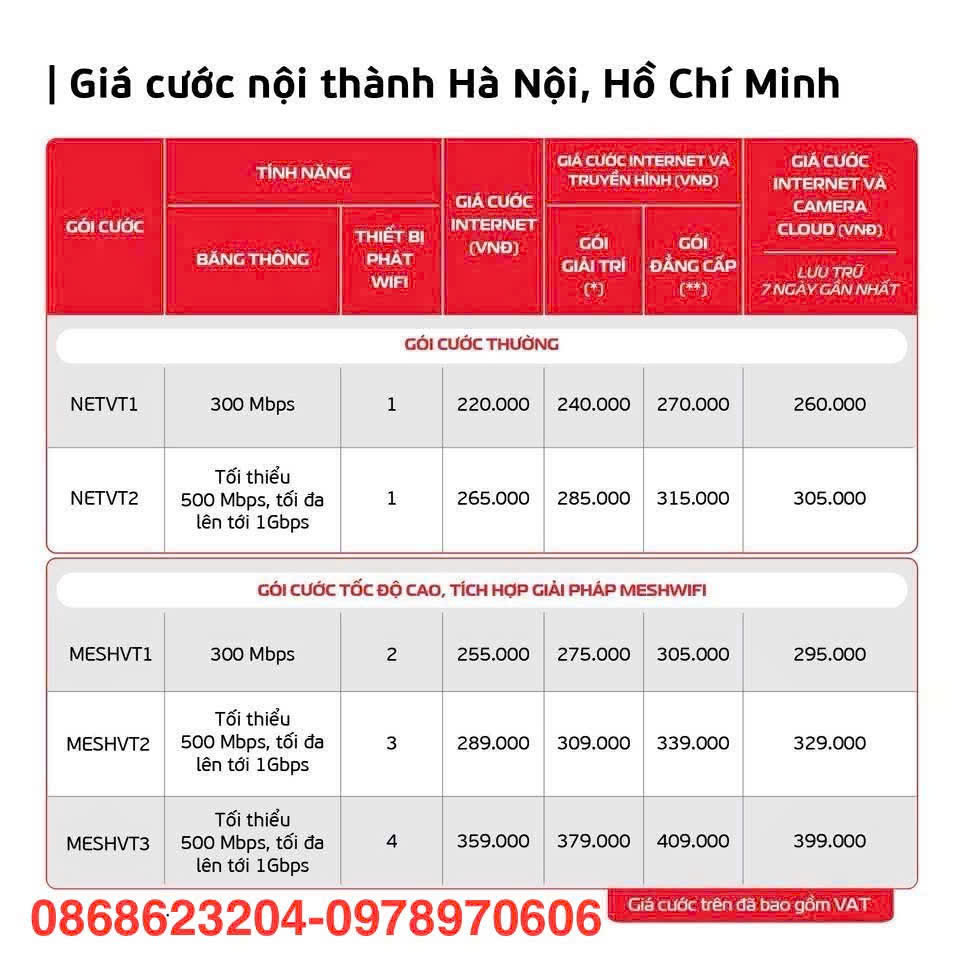 gia lap internet